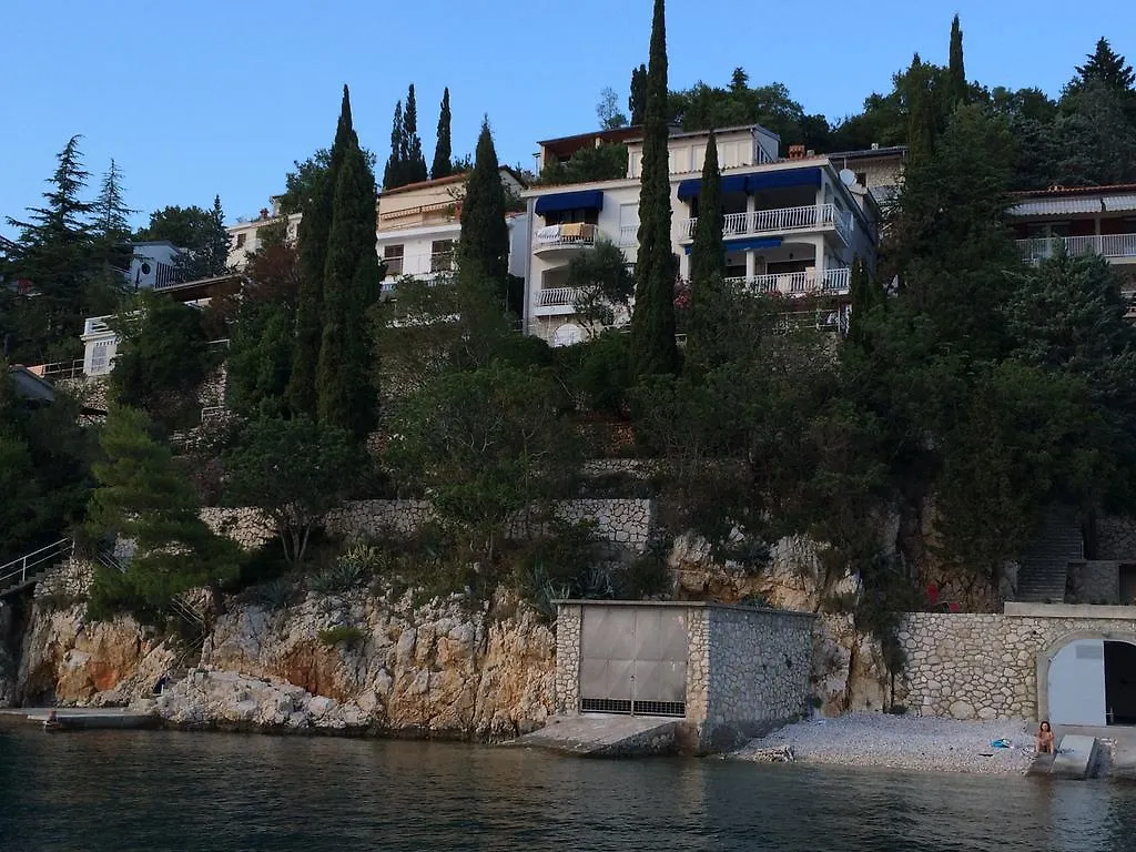 Apartment Gigi Jadranovo 0*,  Kroatien